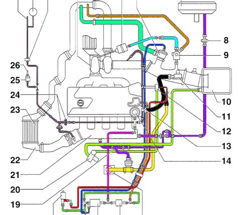 volkswagen jetta 1 8t wiring diagram 